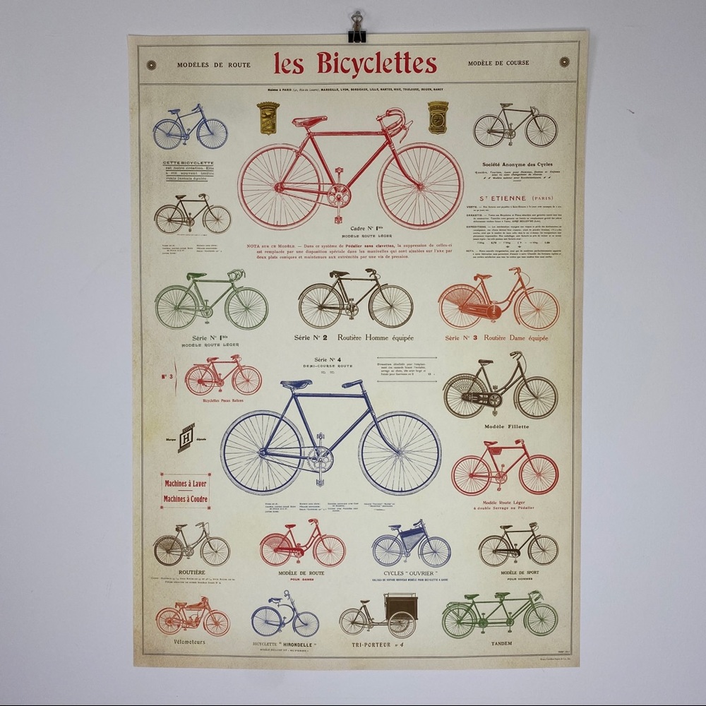 Cavallini Les Bicyclettes 20” x 28” Poster
